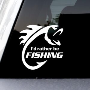Product categories FISHING DECALS Archive